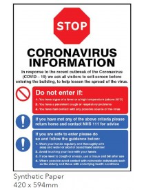 STOP - Do not enter if - Coronavirus Poster